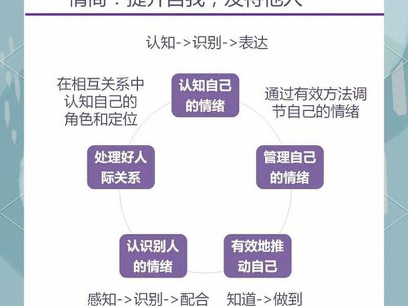 人际关系崩溃怎么处理,人际关系崩溃怎么处理好 人际关系崩溃怎么处理,人际关系崩溃怎么处理好