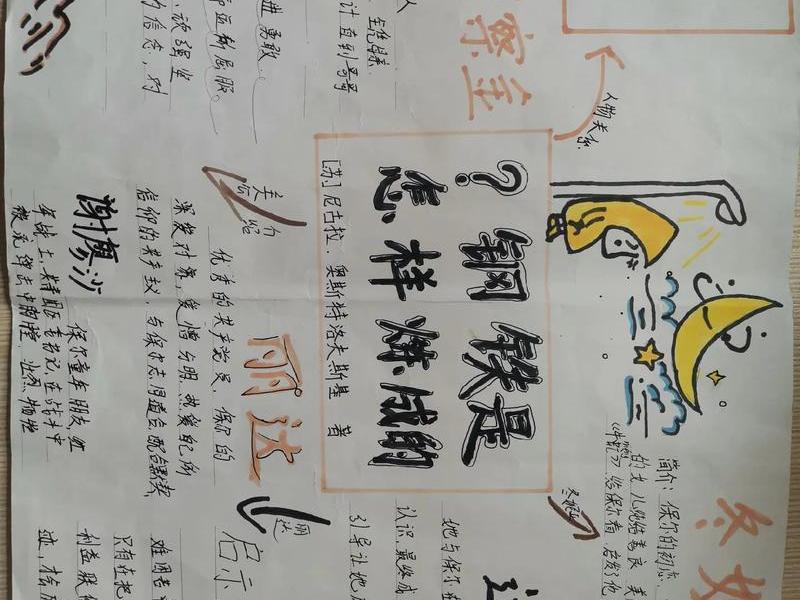 保尔的人际关系手抄报 - 保尔的人际关系思维导图 保尔的人际关系手抄报 - 保尔的人际关系思维导图