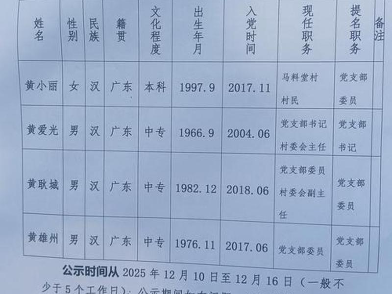 光明网负责人(光明网负责人名单) 光明网负责人(光明网负责人名单)