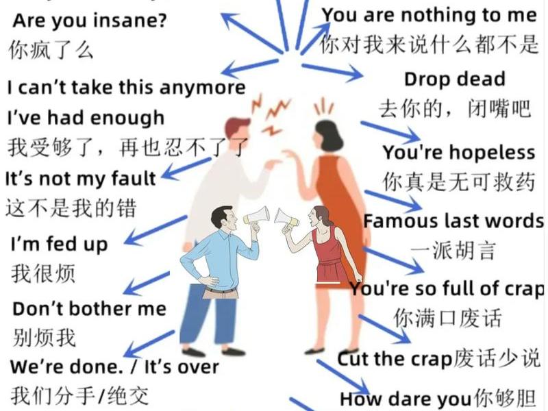 刻意的维持人际关系英语、刻意的维持人际关系英语怎么说