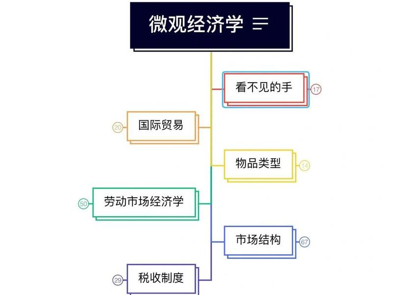 买卖关系又叫什么关系 - 买卖关系又叫什么关系呢