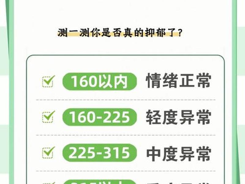 scl-9心理测试量表 - 心理测试scl90量表评分标准 scl-9心理测试量表 - 心理测试scl90量表评分标准