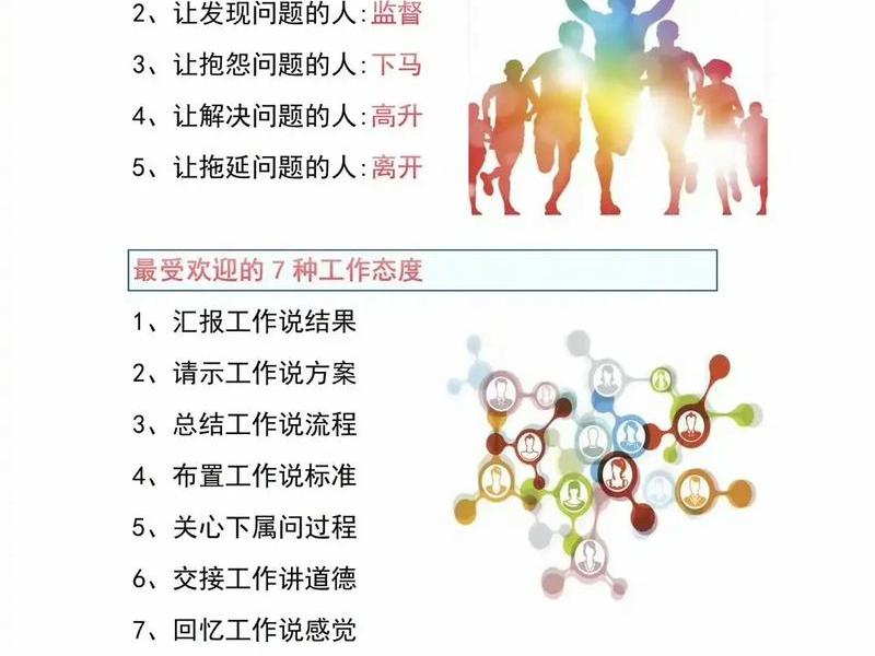 关于公司管理的文案 - 关于公司管理的文案标题 关于公司管理的文案 - 关于公司管理的文案标题