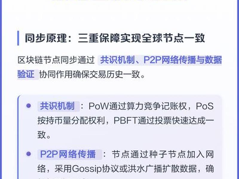 区块链共识机制深度解析(区块链共识机制深度解析是什么) 区块链共识机制深度解析(区块链共识机制深度解析是什么)
