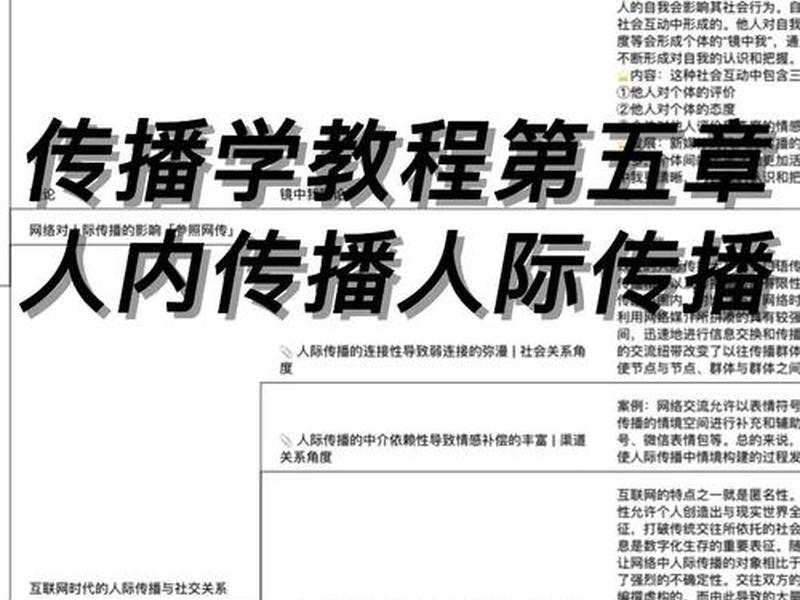传播学人际传播的定义和特点,传播学人际传播的定义和特点是什么 传播学人际传播的定义和特点,传播学人际传播的定义和特点是什么