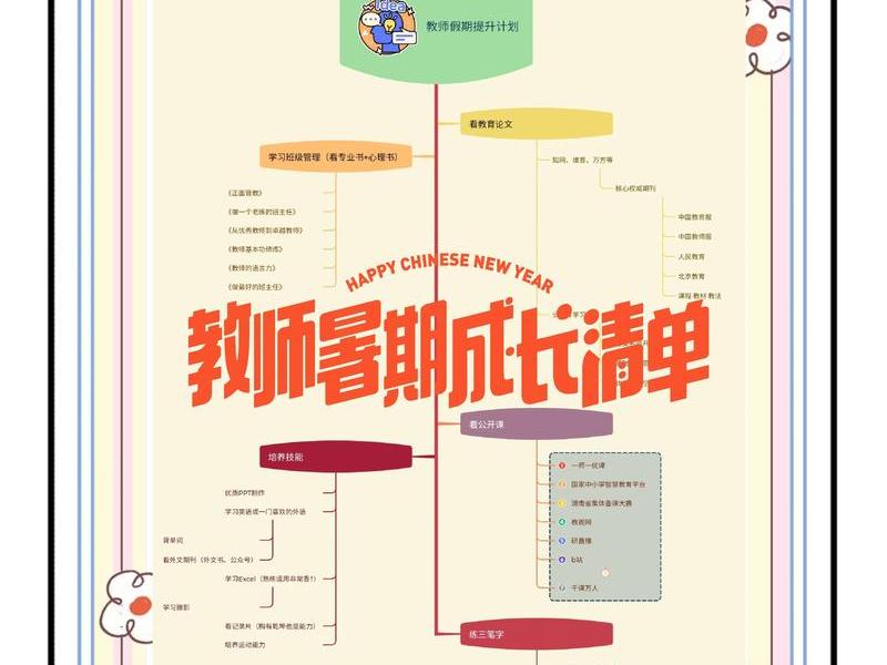 关注人际关系的教师处于 - 关注人际关系的教师,处于什么专业发展阶段 关注人际关系的教师处于 - 关注人际关系的教师,处于什么专业发展阶段