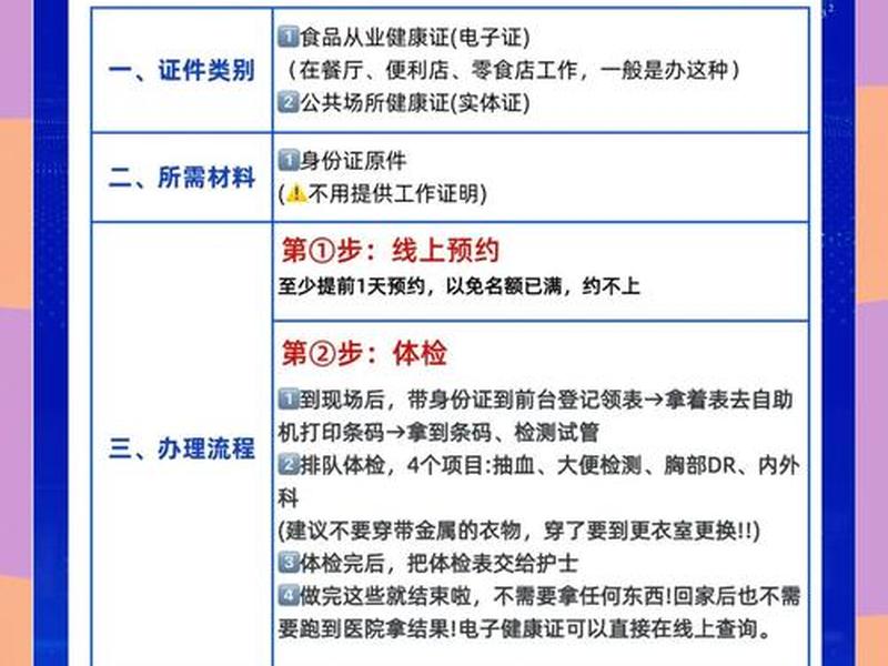 刚上班怎么办 刚上班怎么办健康证 刚上班怎么办 刚上班怎么办健康证