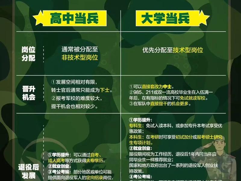 军人内外人际关系 军人内外人际关系的区别 军人内外人际关系 军人内外人际关系的区别