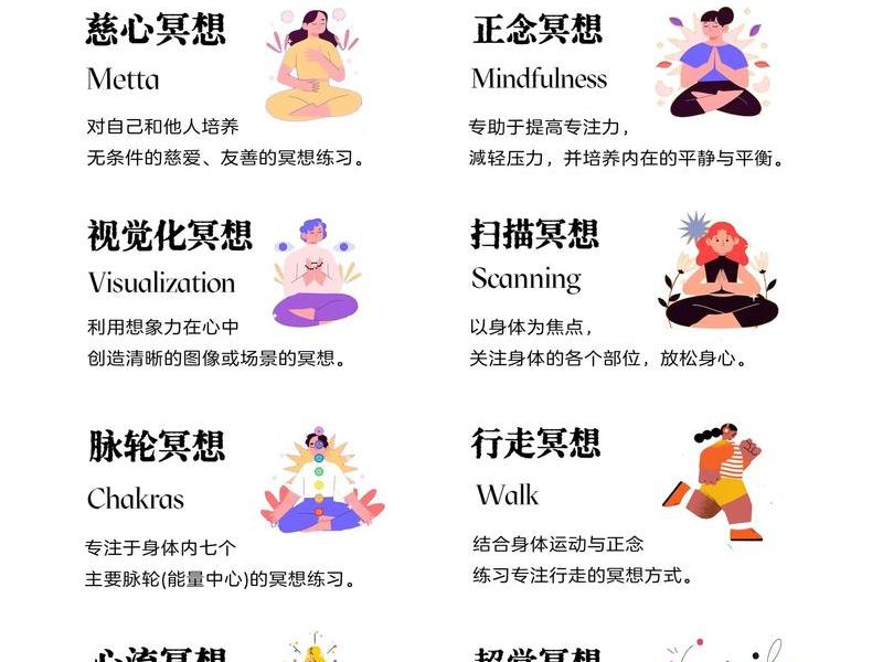 冥想有效提升自己的简单方法;冥想有效提升自己的简单方法是什么 冥想有效提升自己的简单方法;冥想有效提升自己的简单方法是什么