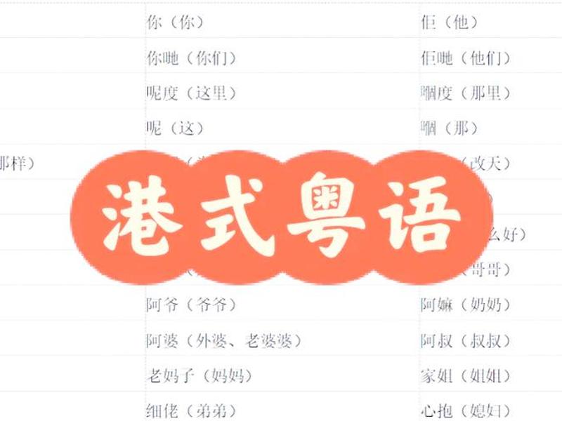 关系粤语怎么说,关系粤语怎么说出来 关系粤语怎么说,关系粤语怎么说出来