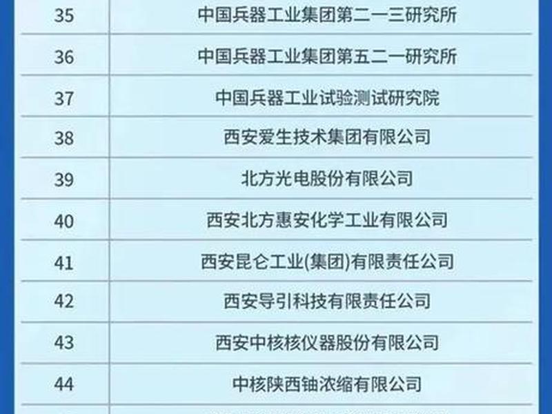 军工企业与国企的关系、军工企业与国企的关系是什么 军工企业与国企的关系、军工企业与国企的关系是什么