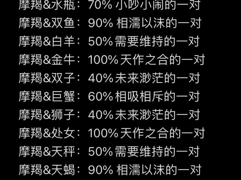 2023摩羯人际关系(2021摩羯座人际关系) 2023摩羯人际关系(2021摩羯座人际关系)