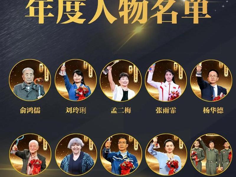 2018年经济影响力人物、2018年十大经济影响力人物中国颁奖典礼 2018年经济影响力人物、2018年十大经济影响力人物中国颁奖典礼