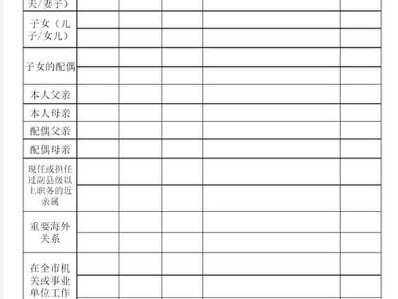 公务员社会关系 - 公务员社会关系表格怎么填写 公务员社会关系 - 公务员社会关系表格怎么填写