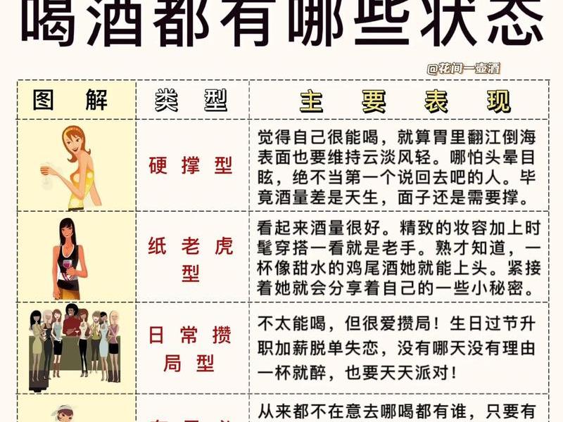 喝酒之后如何应对人际关系，喝酒之后如何应对人际关系问题