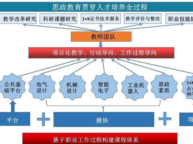 企业人际关系建设活动 - 企业人际关系建设活动方案 企业人际关系建设活动 - 企业人际关系建设活动方案