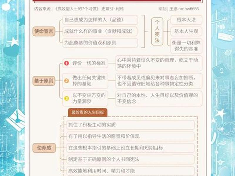 个人宣言怎么理解这个词、个人宣言怎么理解这个词语 个人宣言怎么理解这个词、个人宣言怎么理解这个词语