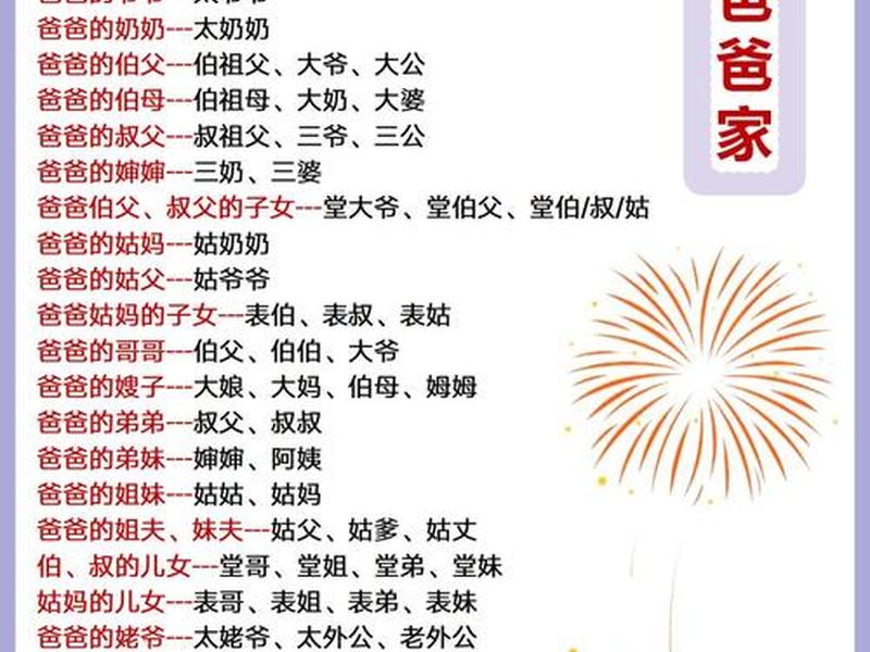 亲戚关系怎么处理最恰当 亲戚关系怎样处理 亲戚关系怎么处理最恰当 亲戚关系怎样处理
