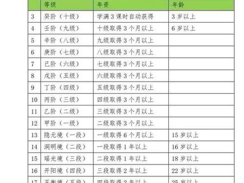 古代师徒关系是什么样的;古代师徒关系是什么样的关系呢 古代师徒关系是什么样的;古代师徒关系是什么样的关系呢