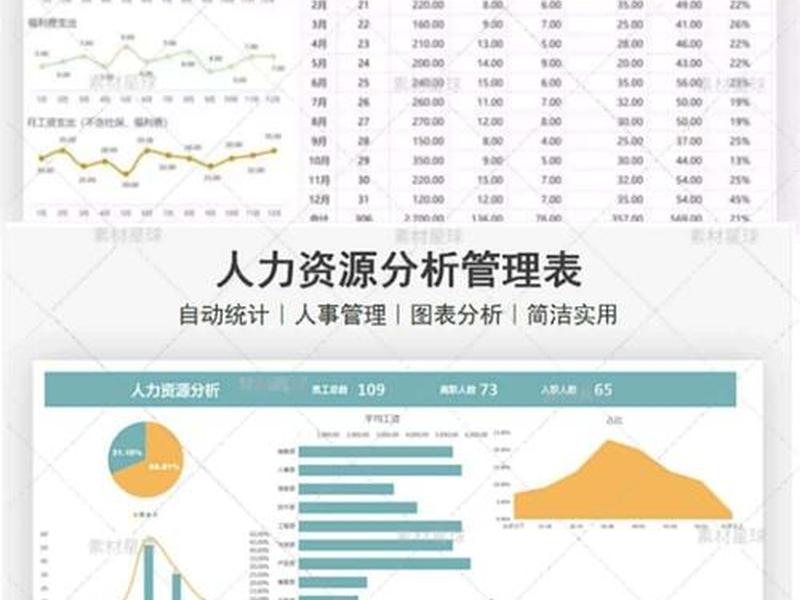 excel拓展人际关系(excel表格人际关系管理) excel拓展人际关系(excel表格人际关系管理)