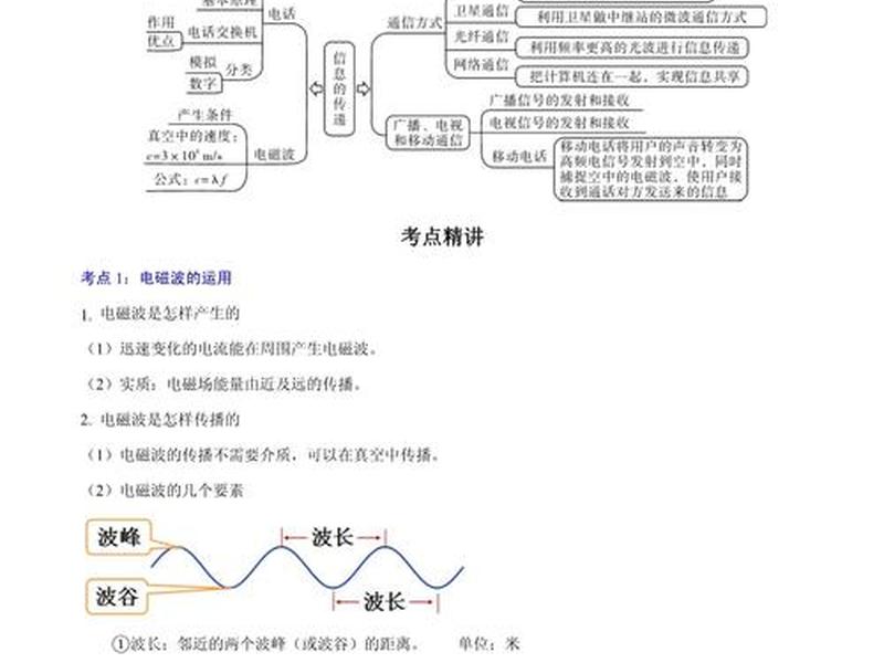 传播学原理资料内容汇总;传播学原理资料内容汇总怎么写 传播学原理资料内容汇总;传播学原理资料内容汇总怎么写
