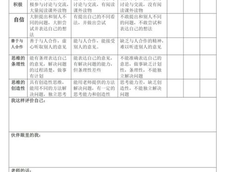 个人自评和互评,个人自评和互评一样吗 个人自评和互评,个人自评和互评一样吗