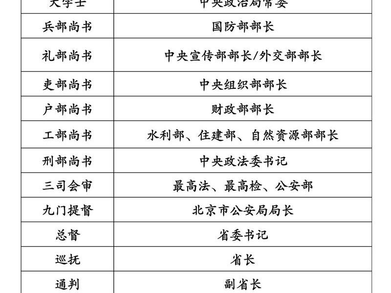 公务员内部关系复杂吗、公务员内部关系复杂吗知乎 公务员内部关系复杂吗、公务员内部关系复杂吗知乎