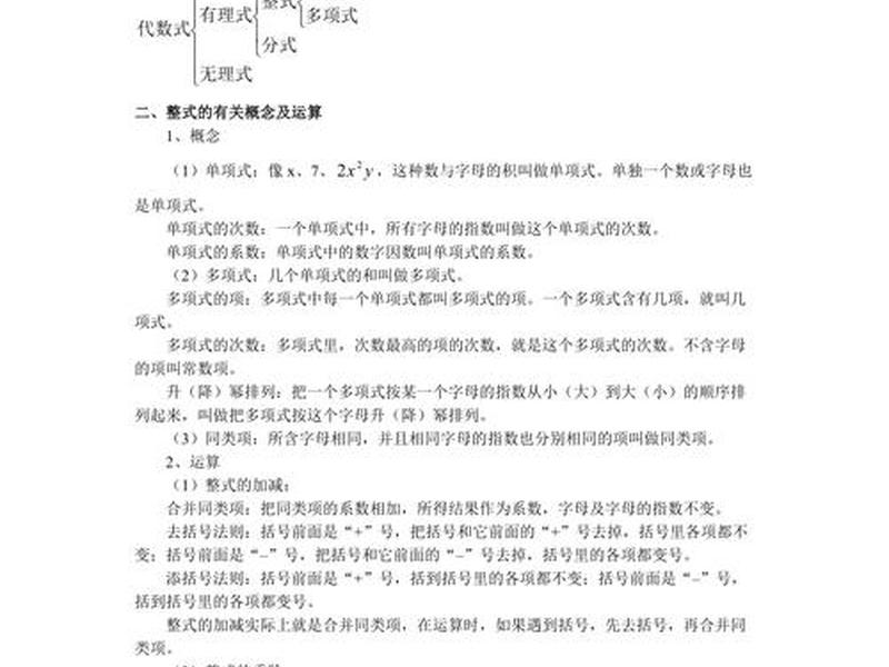 24人教版数学代数式ppt;代数式教案人教版 24人教版数学代数式ppt;代数式教案人教版