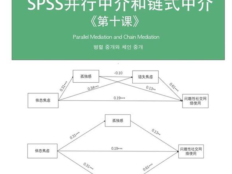 交易型关系的例子,交易型关系的例子及解释 交易型关系的例子,交易型关系的例子及解释