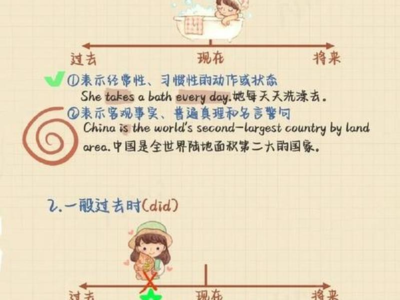 人大和人大代表如何做某事,人大和人大代表如何做某事英语 人大和人大代表如何做某事,人大和人大代表如何做某事英语
