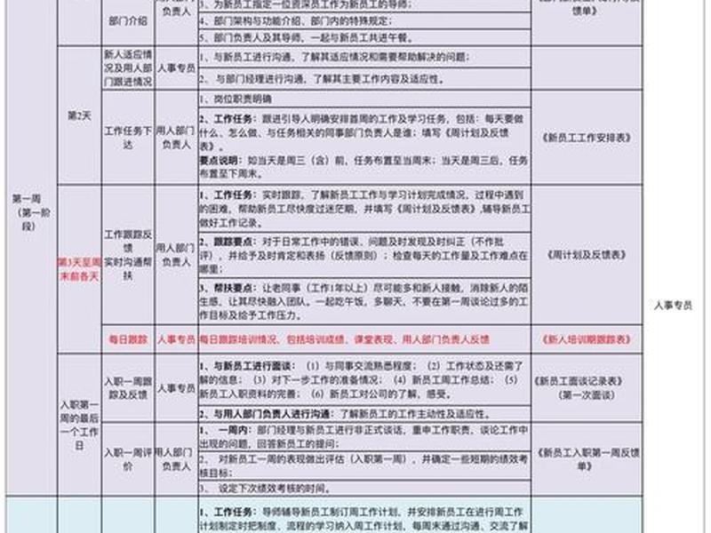 国企人际关系提升计划怎么写 - 国企人际关系提升计划怎么写好 国企人际关系提升计划怎么写 - 国企人际关系提升计划怎么写好