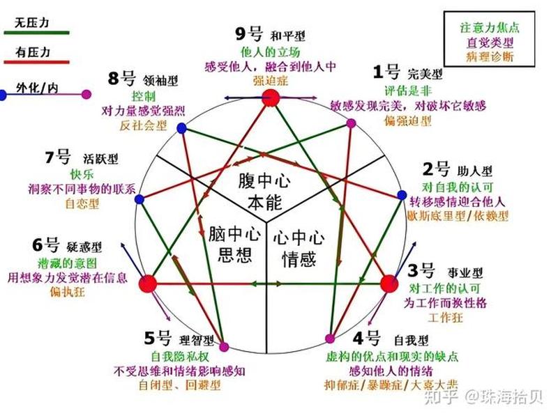 2018年的人际关系变化有哪些 2018年的人际关系变化有哪些呢 2018年的人际关系变化有哪些 2018年的人际关系变化有哪些呢
