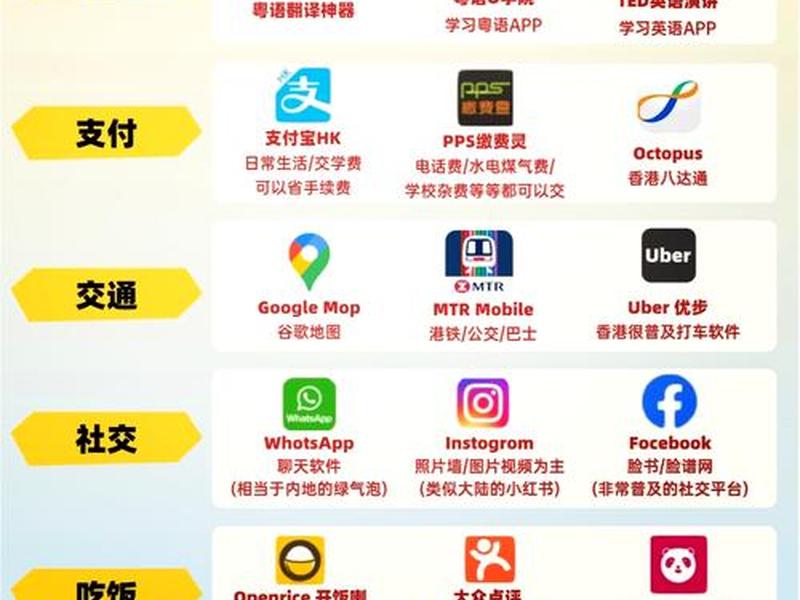 吵架用的聊天软件 吵架用的聊天软件叫什么 吵架用的聊天软件 吵架用的聊天软件叫什么