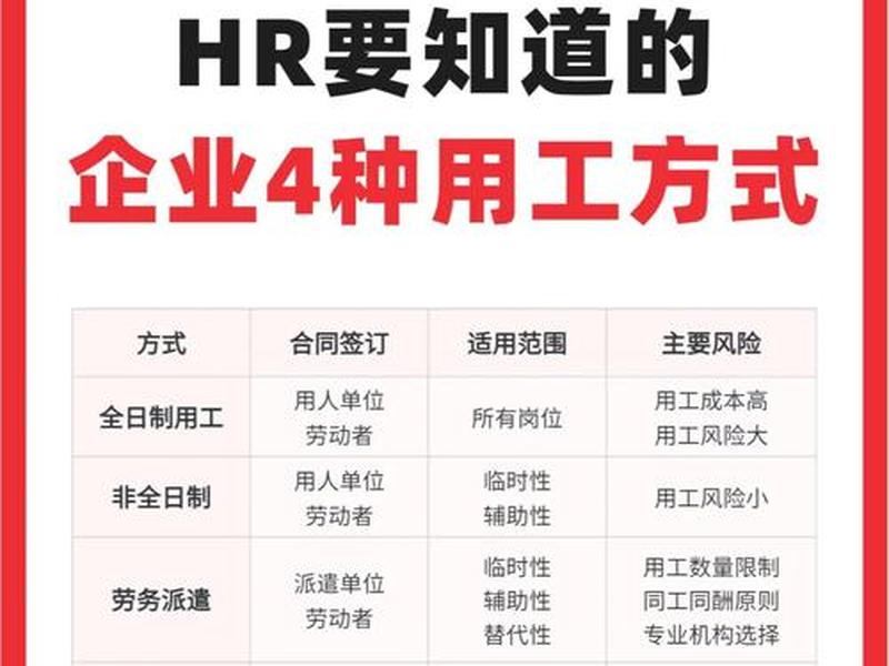 国际关系公司是做什么的，国际关系公司是做什么的工作