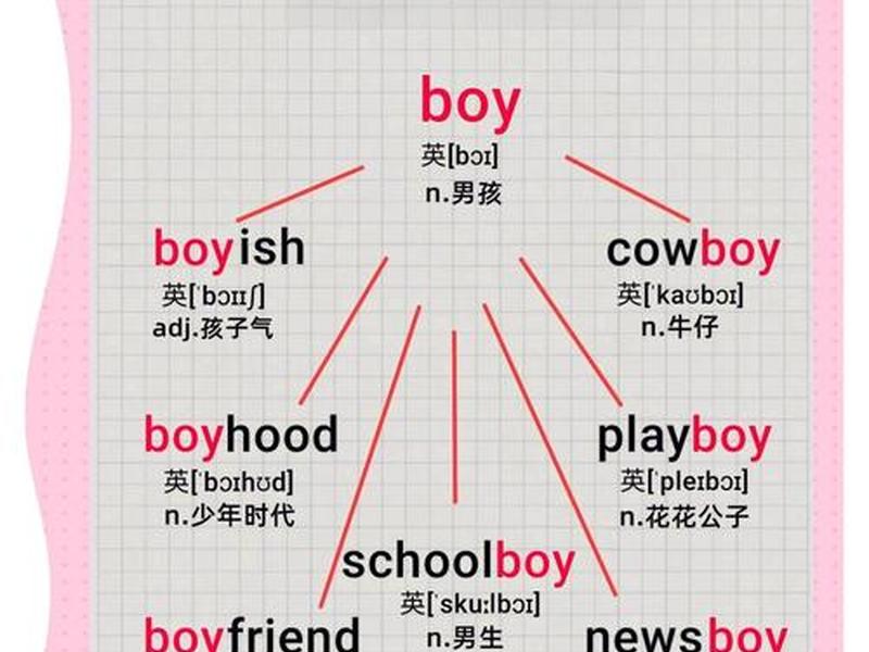 你社交能力强吗用英语怎么说、你社交能力强吗用英语怎么说呢 你社交能力强吗用英语怎么说、你社交能力强吗用英语怎么说呢