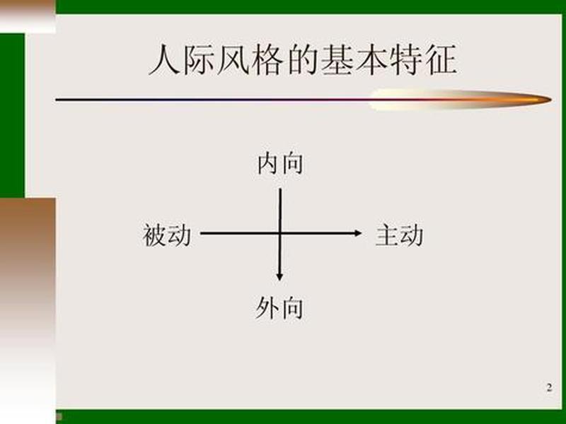 军营人际关系(军营人际关系的特点) 军营人际关系(军营人际关系的特点)