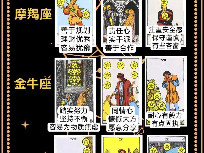免费塔罗牌占卜免费咨询 - 免费占卜塔罗牌会怎么样 免费塔罗牌占卜免费咨询 - 免费占卜塔罗牌会怎么样