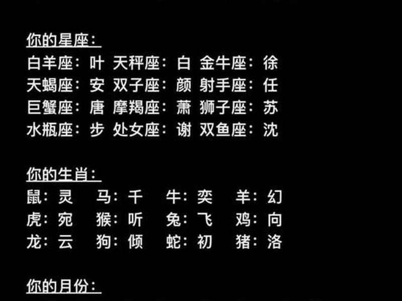 12星座专属古风名字3个字 12星座专属绝美古风名字
