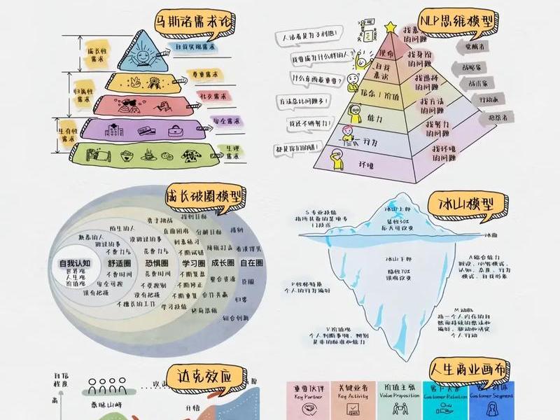 人际关系本质是满足自己的需求、人际关系本质是满足自己的需求吗 人际关系本质是满足自己的需求、人际关系本质是满足自己的需求吗