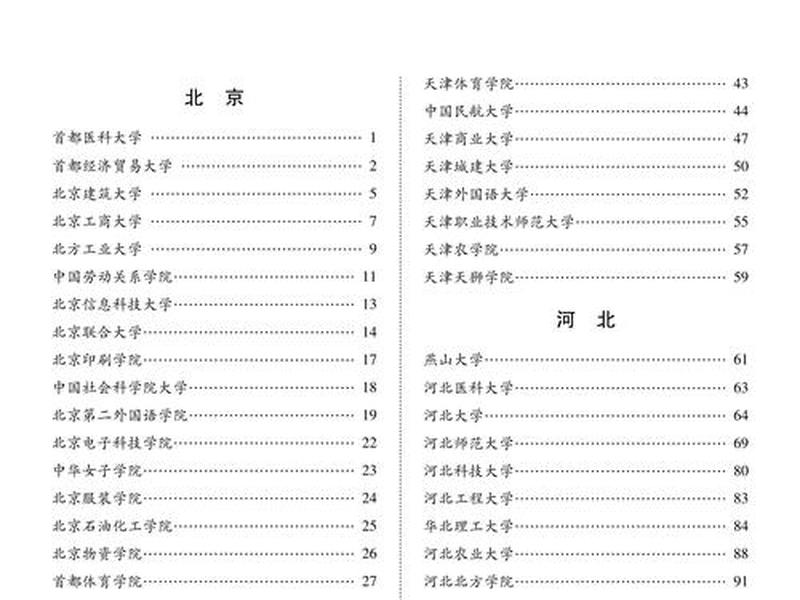 大学适应指南书、大学适应指南书籍有哪些 大学适应指南书、大学适应指南书籍有哪些