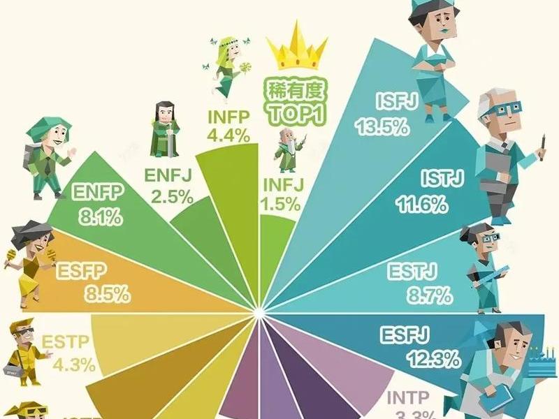 品格与人格有什么区别 品格与人格有什么区别和联系 品格与人格有什么区别 品格与人格有什么区别和联系