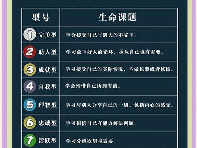 从人际关系中看性格是什么,从人际关系中看性格是什么意思 从人际关系中看性格是什么,从人际关系中看性格是什么意思