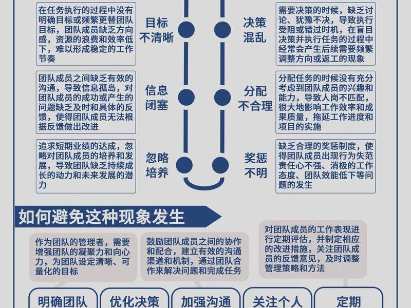 企业如何管理关系户 如何管理国企里的关系户员工 企业如何管理关系户 如何管理国企里的关系户员工