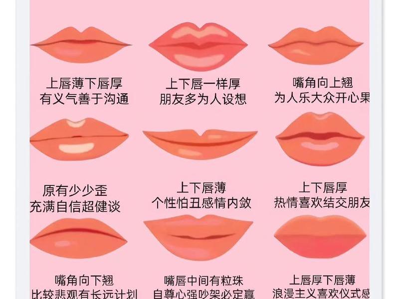 从嘴巴看出一个人的性格,从嘴巴看出一个人的性格是什么 从嘴巴看出一个人的性格,从嘴巴看出一个人的性格是什么
