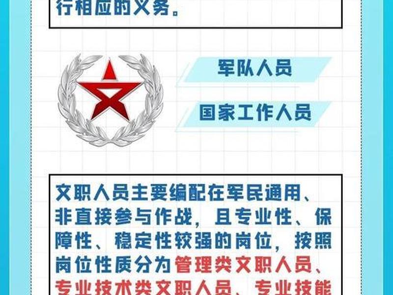 军队文职人员管理条例;中国解放军文职人员管理条例 军队文职人员管理条例;中国解放军文职人员管理条例