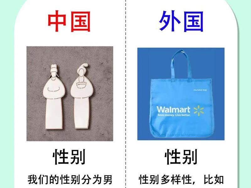 东西方人际交流的差异(东西方人际交流的差异是什么) 东西方人际交流的差异(东西方人际交流的差异是什么)