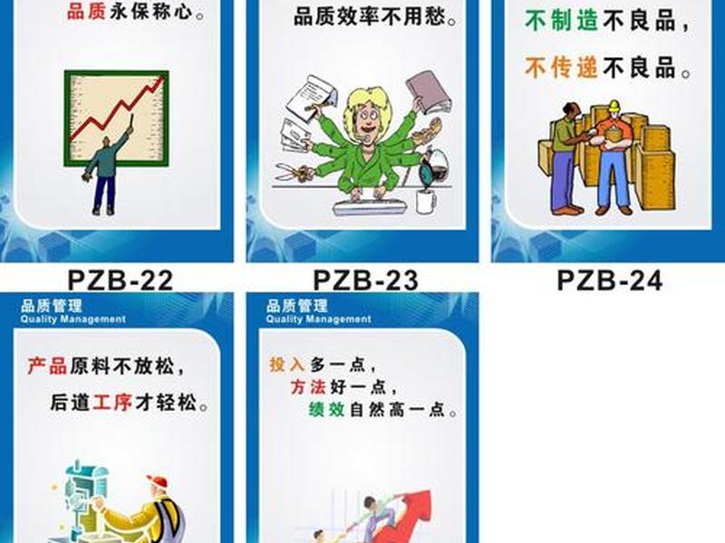 品质管理五种意识(品质管理五种意识包括) 品质管理五种意识(品质管理五种意识包括)