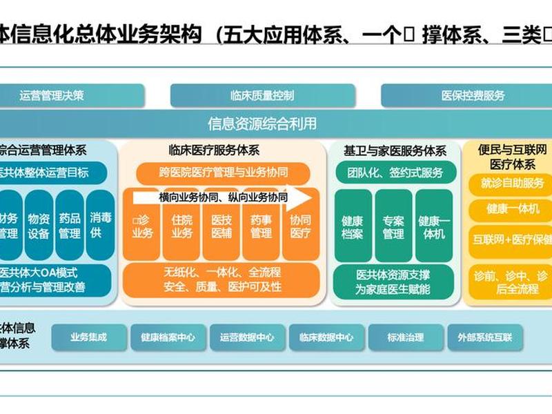 全科医学医患关系模式,全科医学的医患关系模式 全科医学医患关系模式,全科医学的医患关系模式