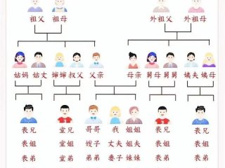 复杂的农村人际关系（复杂的农村人际关系是什么）
