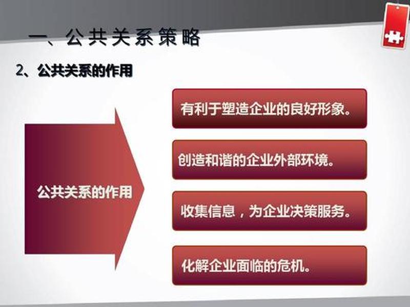 公共关系对社会和个人的作用,公共关系对社会和个人的作用有哪些 公共关系对社会和个人的作用,公共关系对社会和个人的作用有哪些